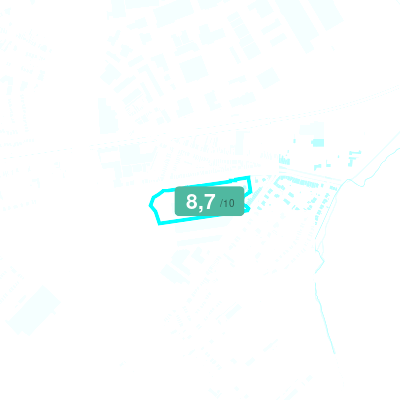 Mobiscore