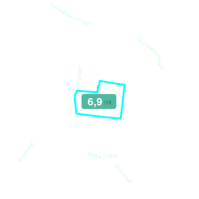 Mobiscore