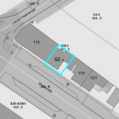 Ruimtelijke uitvoeringsplannen (RUP)