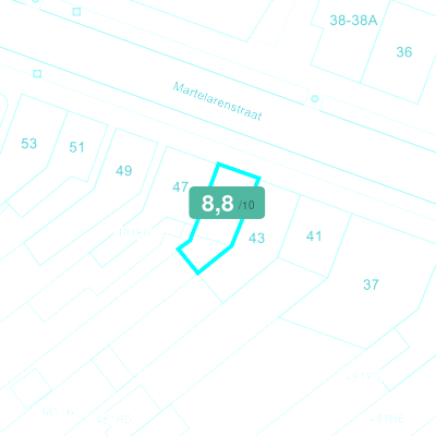 Mobiscore