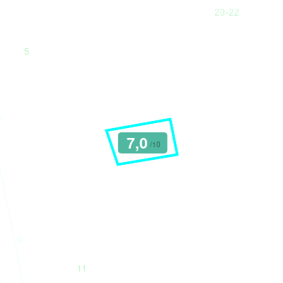 Mobiscore