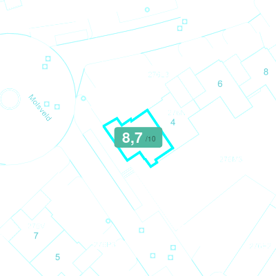 Mobiscore