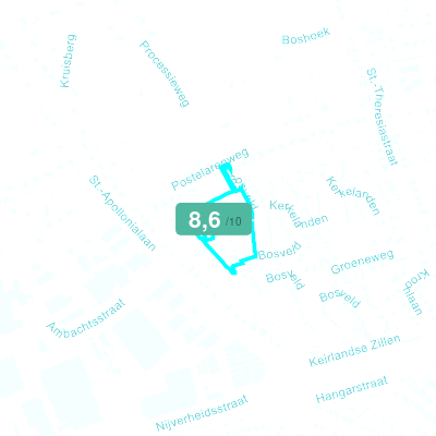Mobiscore