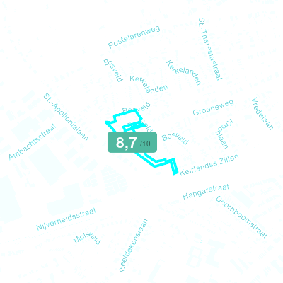 Mobiscore