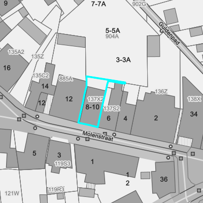Ruimtelijke uitvoeringsplannen (RUP)