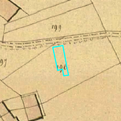 Algemeen Bodemgebruik (ABW)