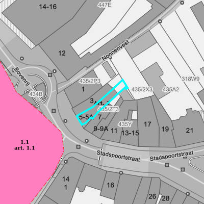 Ruimtelijke uitvoeringsplannen (RUP)