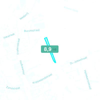 Mobiscore
