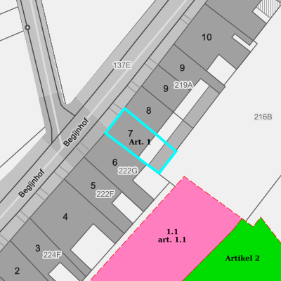 Ruimtelijke uitvoeringsplannen (RUP)