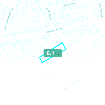 Mobiscore