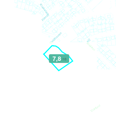 Mobiscore