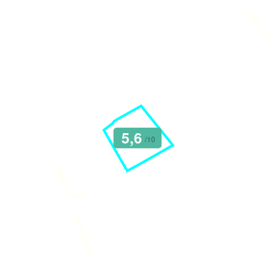 Mobiscore
