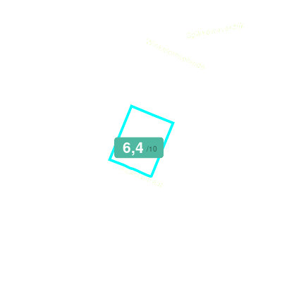 Mobiscore