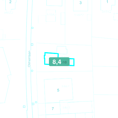 Mobiscore