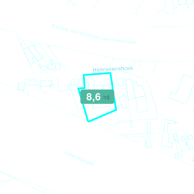 Mobiscore