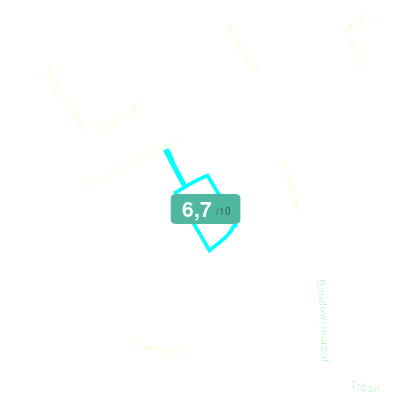 Mobiscore