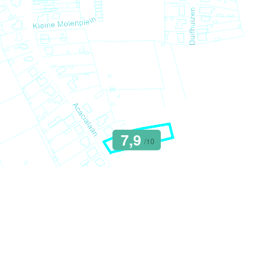 Mobiscore
