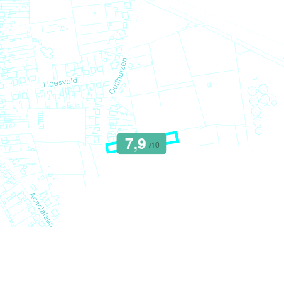 Mobiscore