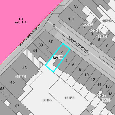 Ruimtelijke uitvoeringsplannen (RUP)