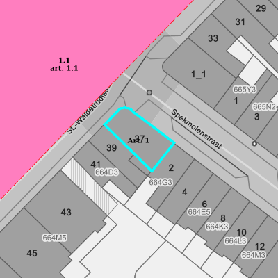 Ruimtelijke uitvoeringsplannen (RUP)