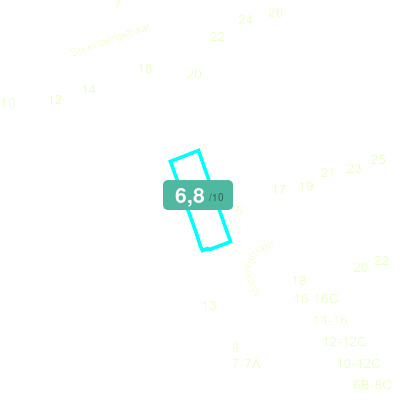 Mobiscore