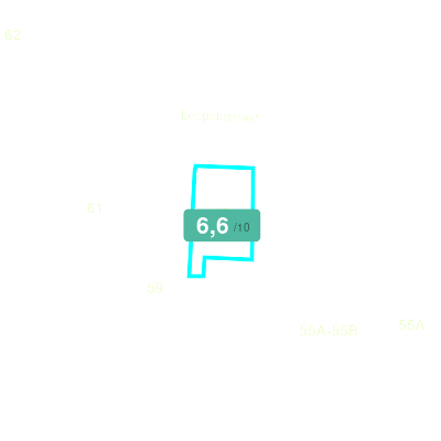 Mobiscore