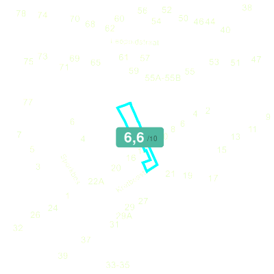 Mobiscore