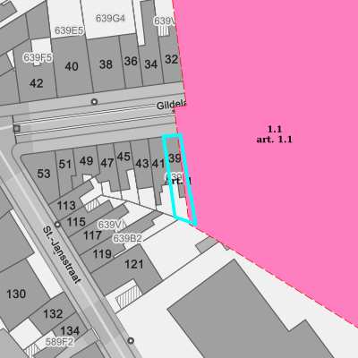 Ruimtelijke uitvoeringsplannen (RUP)