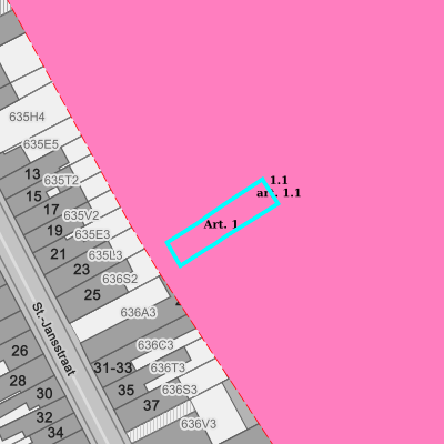 Ruimtelijke uitvoeringsplannen (RUP)