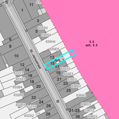 Ruimtelijke uitvoeringsplannen (RUP)