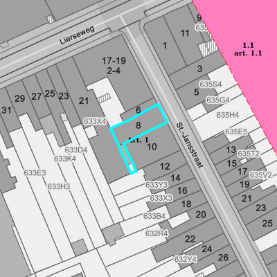 Ruimtelijke uitvoeringsplannen (RUP)