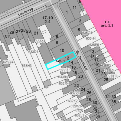 Ruimtelijke uitvoeringsplannen (RUP)