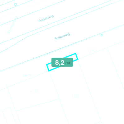 Mobiscore