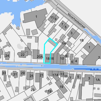 Overstromingsgevoelig (pluviaal)