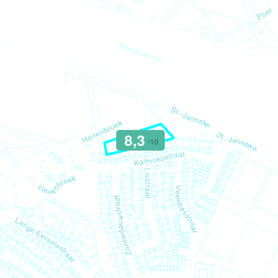 Mobiscore
