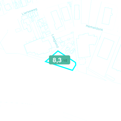 Mobiscore