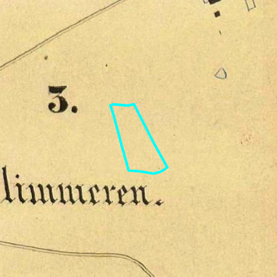 Algemeen Bodemgebruik (ABW)