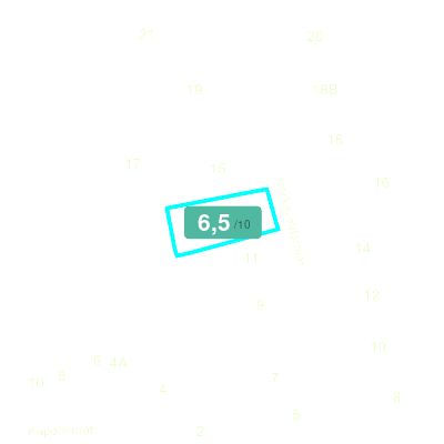 Mobiscore