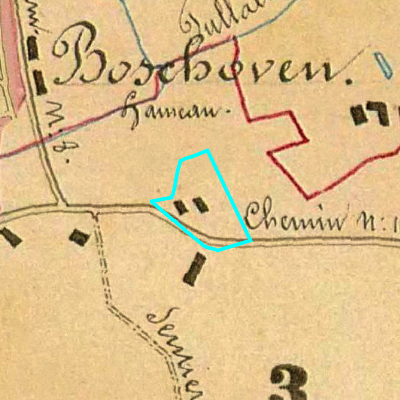 Algemeen Bodemgebruik (ABW)