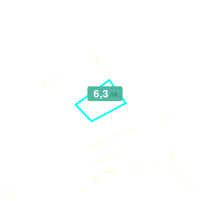 Mobiscore