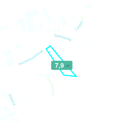 Mobiscore