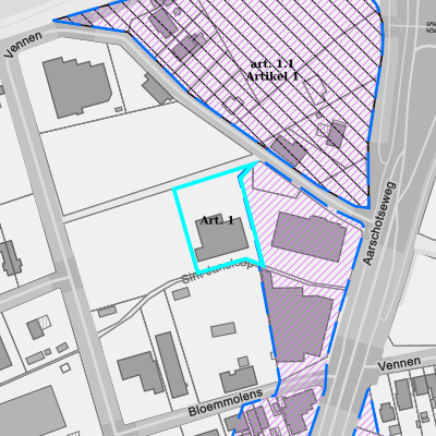 Ruimtelijke uitvoeringsplannen (RUP)