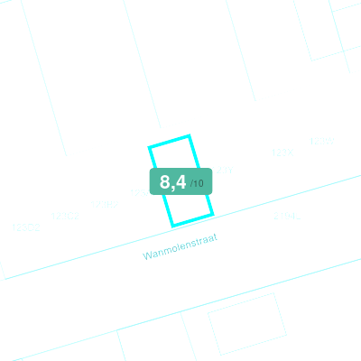 Mobiscore
