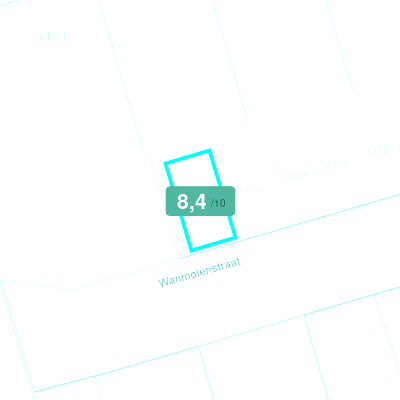 Mobiscore