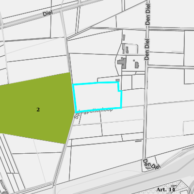 Ruimtelijke uitvoeringsplannen (RUP)