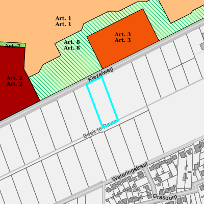 Ruimtelijke uitvoeringsplannen (RUP)