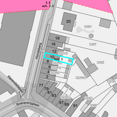 Ruimtelijke uitvoeringsplannen (RUP)