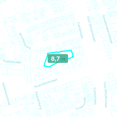 Mobiscore