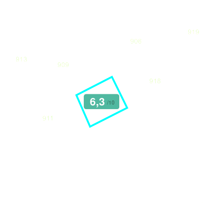 Mobiscore