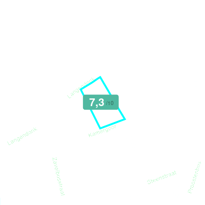 Mobiscore